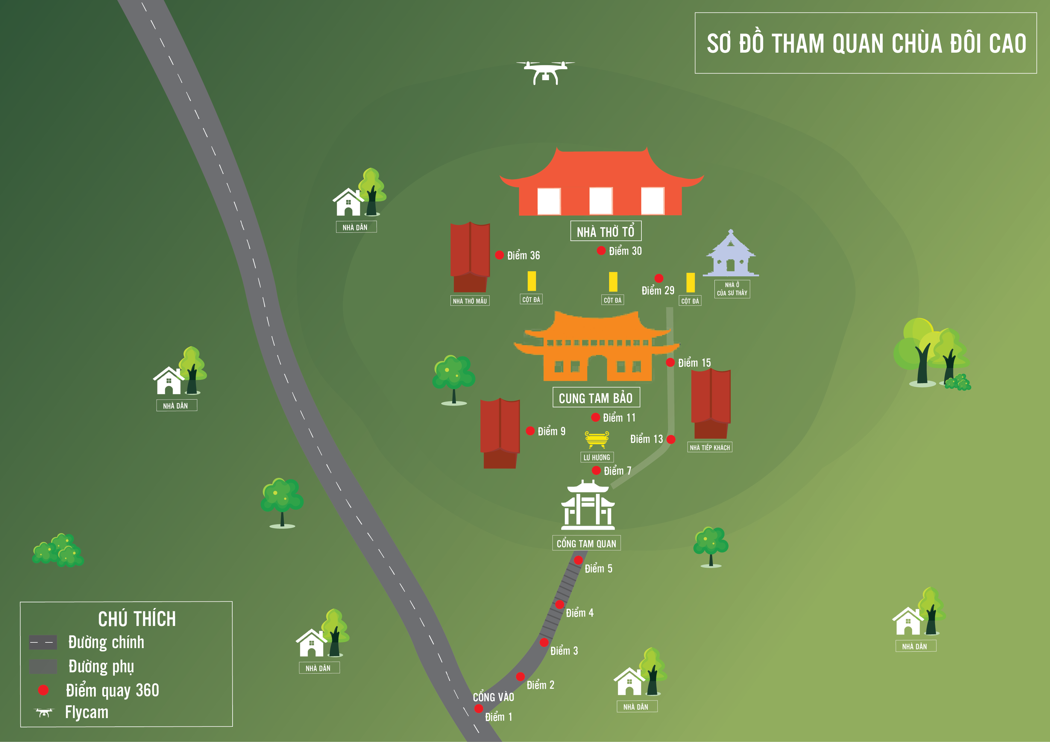 02. CHÙA ĐÔI CAO.png